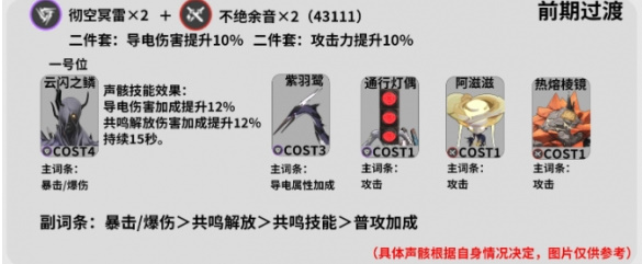 鸣潮卡卡罗声骸选什么