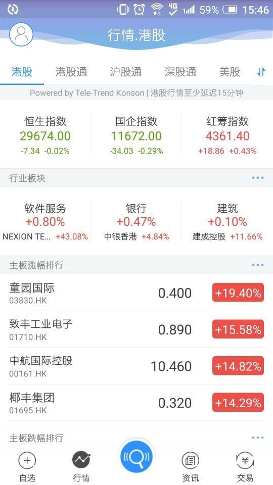 国泰君安大智能软件下载