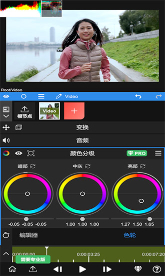 nodevideo特色