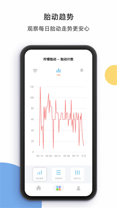 柠檬胎动app官方下载